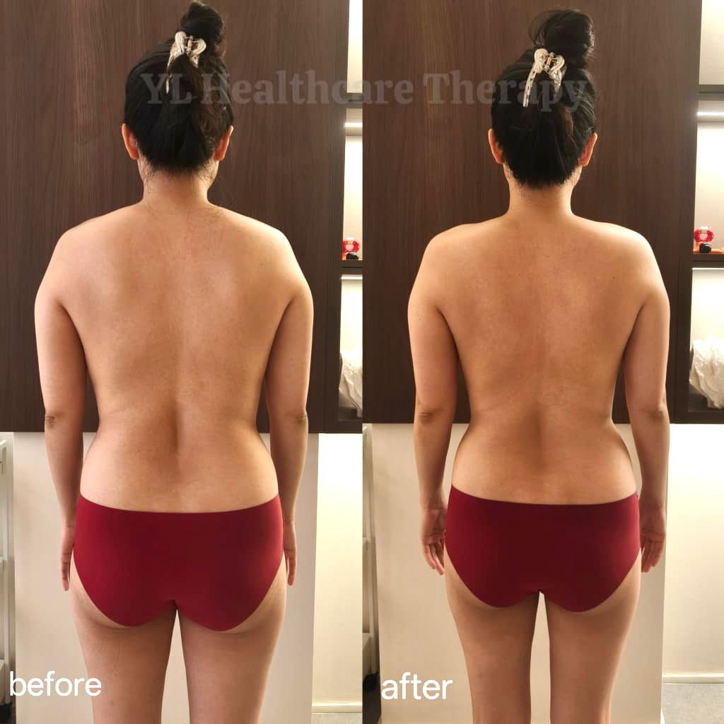 Body Alignment & Breast Wellness Care reference