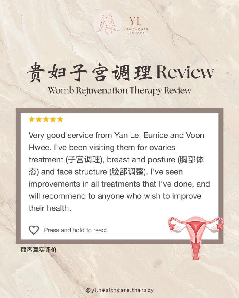 Womb Rejuvenation Therapy customer feedback